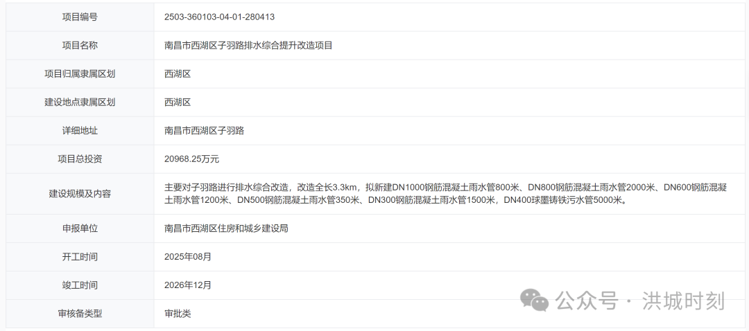 超2亿！子羽路即将改造，华侨城万科迎利好！